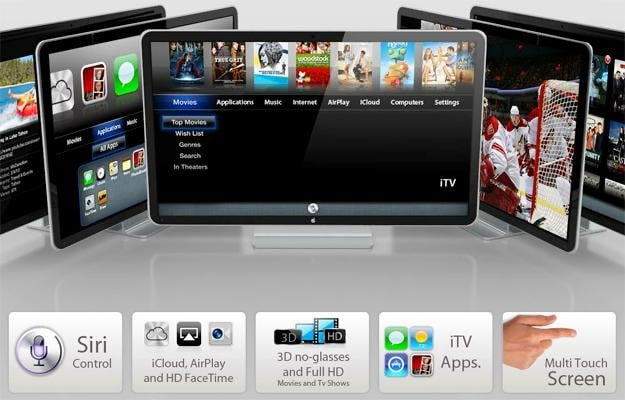 Is it time for Apple to reconsider an Apple branded HDTV?